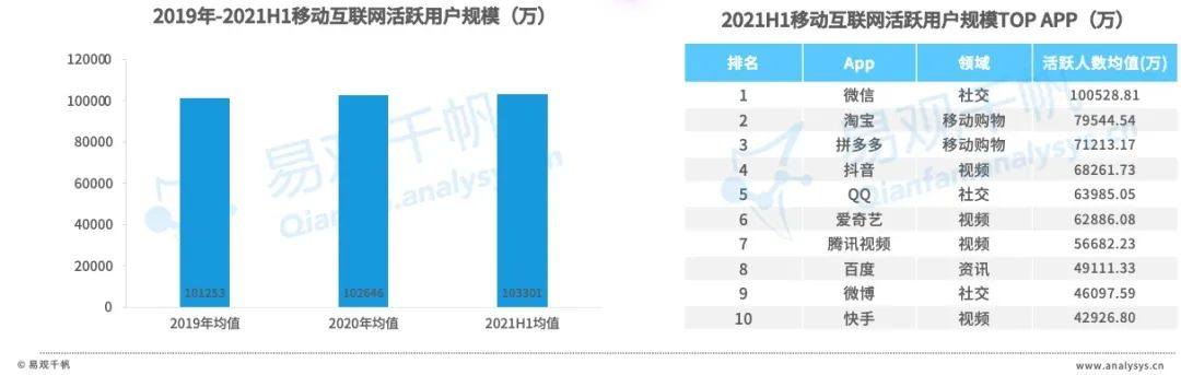 产品经理，产品经理网站